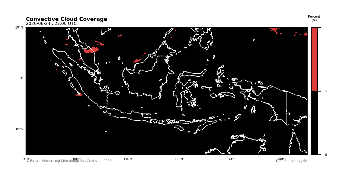 Himawari-9 Convective Cloud