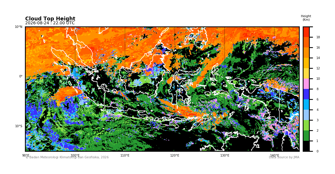 Himawari-9 Cloud Top Height