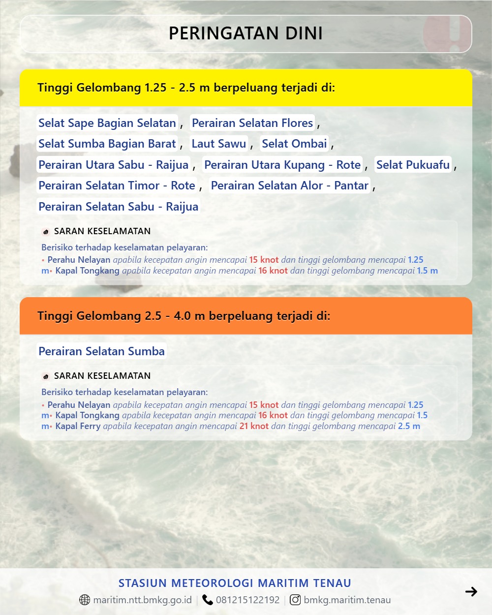 Peringatan Dini Tinggi Gelombang