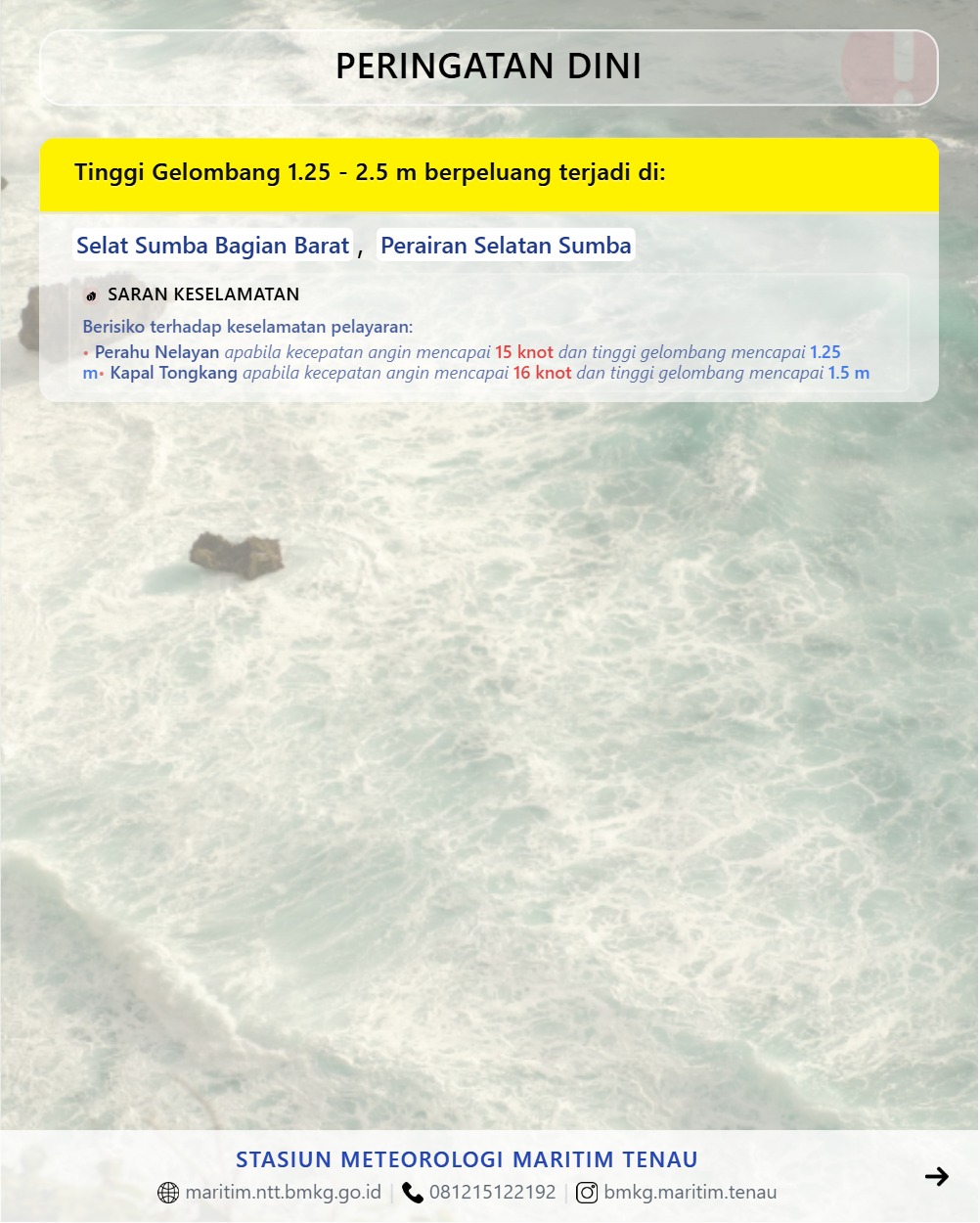 Peringatan Dini Tinggi Gelombang